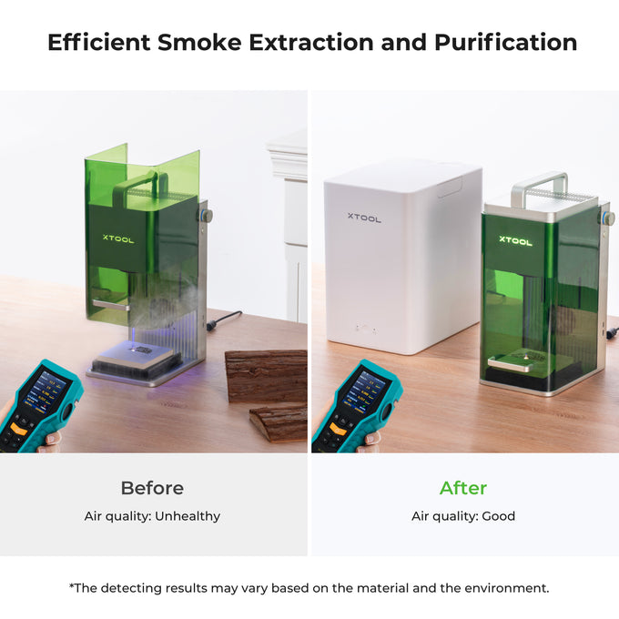 Purificateur d'air de bureau pour graveur Laser Portable xTool F1 pour bijoux permanents