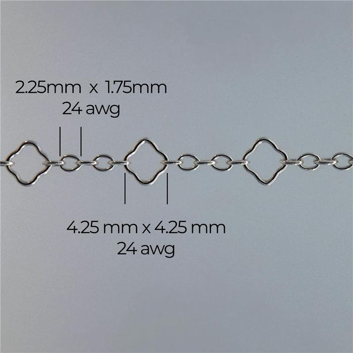 Close-up of the Alissa clover chain with measurements labeled on a gray background