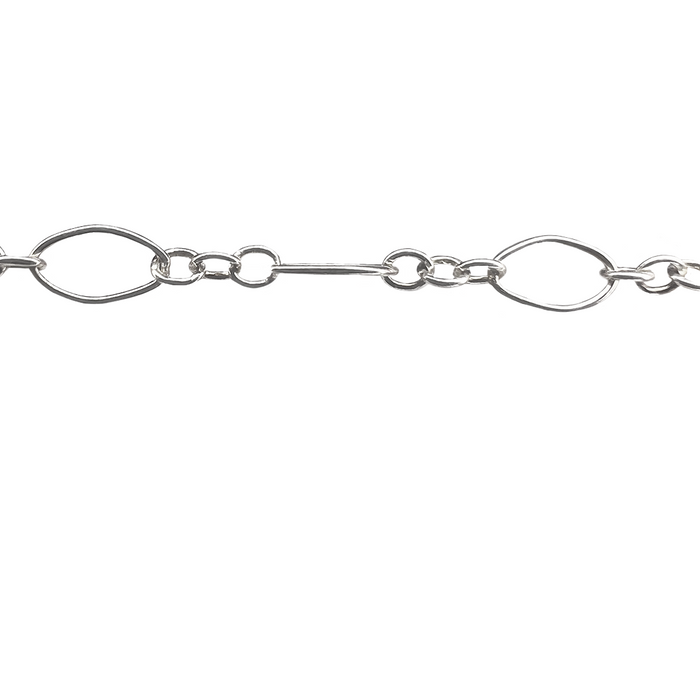 A sterling silver chain with a pattern of oval links, featuring one large link and three smaller links, creating a contrast in sizes.