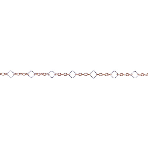 A close-up horizontal view of a delicate chain for permanent jewelry that features alternating small oval links in gfy and larger open diamond links in ss, shown against a plain white background.