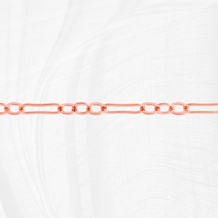 Rose gold cable and paperclip link permanent jewelry chain on a white background