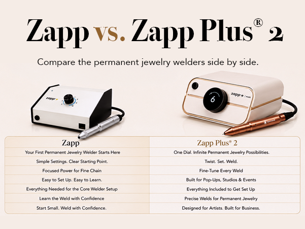 A comparison graphic for Zapp vs. Zapp Plus 2 permanent jewelry welders, showing two product renderings and feature callouts on a light beige background.