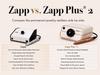 A comparison graphic for Zapp vs. Zapp Plus 2 permanent jewelry welders, showing two product renderings and feature callouts on a light beige background.