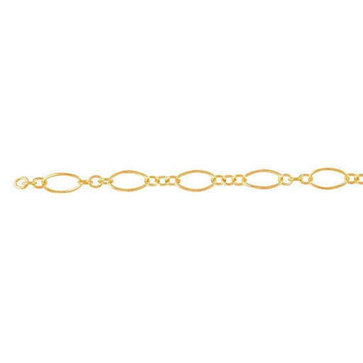 A gold-filled yellow chain with a pattern of large oval and smaller round links.